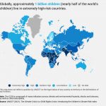 România, severitate medie a schimbărilor climatice asupra copiilor