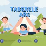 Tabere ARC pentru tineri români din afara țării