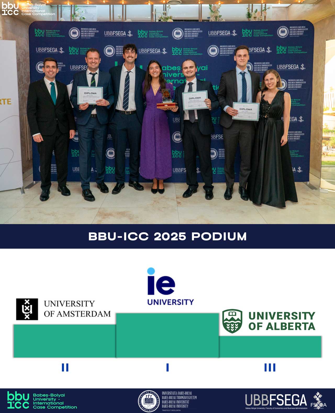 Premieră în România: la Universitatea Babeș-Bolyai, competiție mondială de studii de caz de business